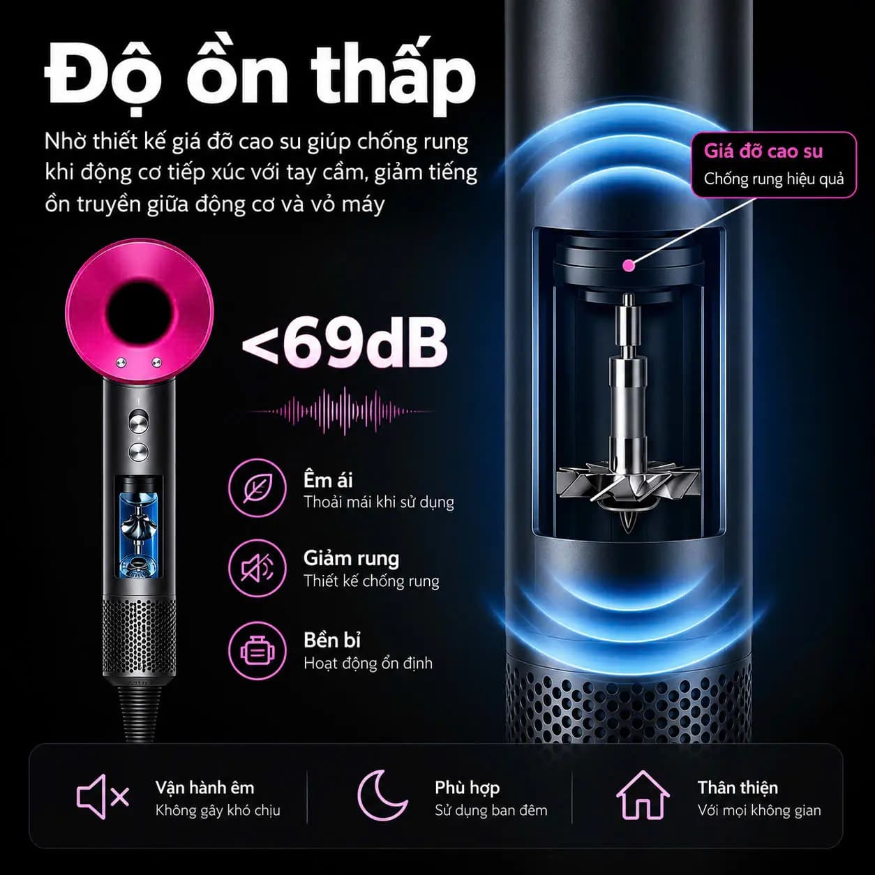 Máy sấy tóc 2 chiều ion âm