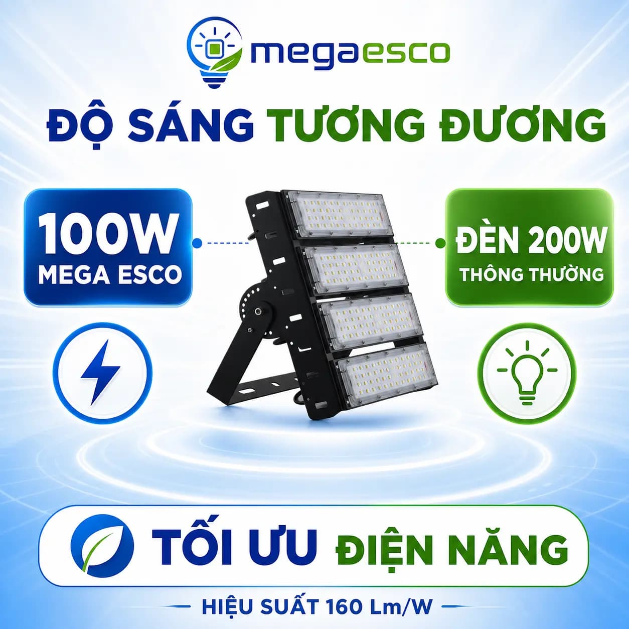 Đèn LED Pha Chiếu Xa MC-FLA-001 100W – Độ Sáng Tương Đương 200W, Hiệu Suất Cao 160Lm/W